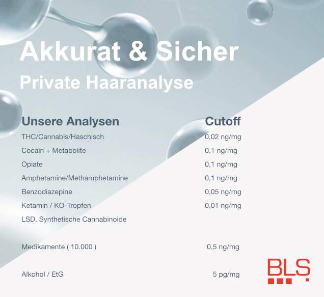Analysepaket Multidrug 5 Drogenarten + Benzodiazepine