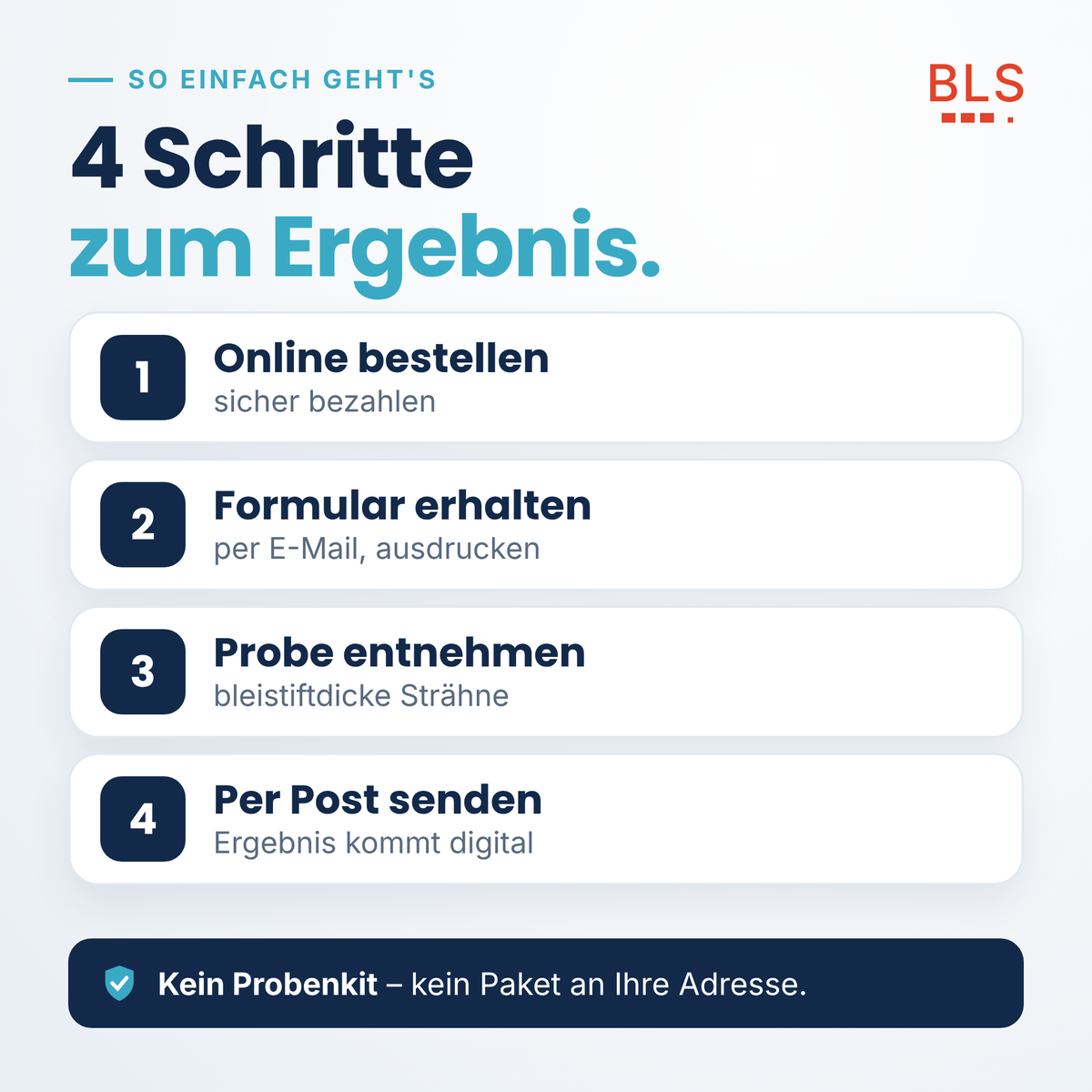 Ablauf KO-Tropfen Kombitest Haaranalyse in 4 Schritten ohne Probenkit