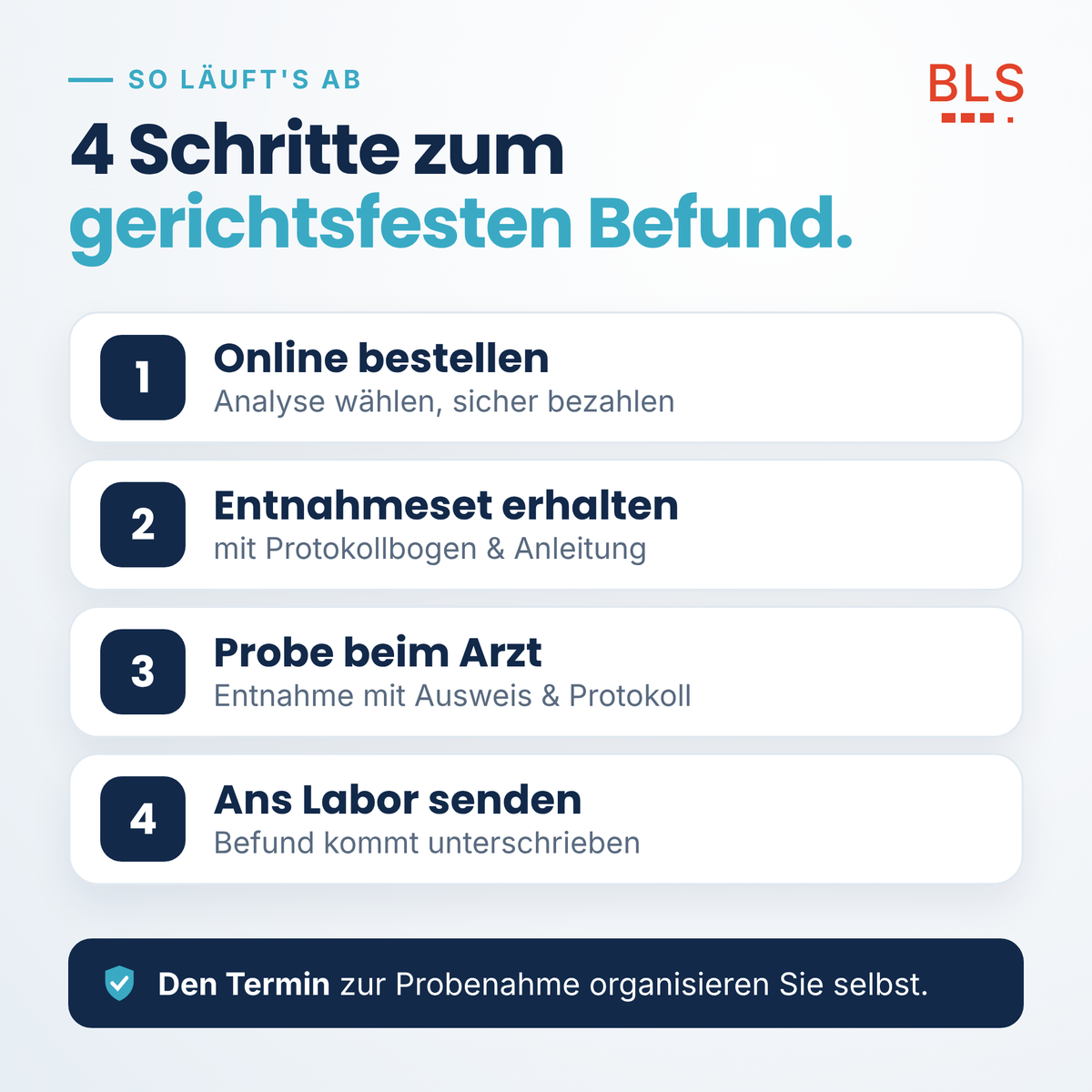 Ablauf Opioide + Alkohol Haaranalyse gerichtsverwertbar: Entnahmeset, Probenahme beim Arzt, Befund