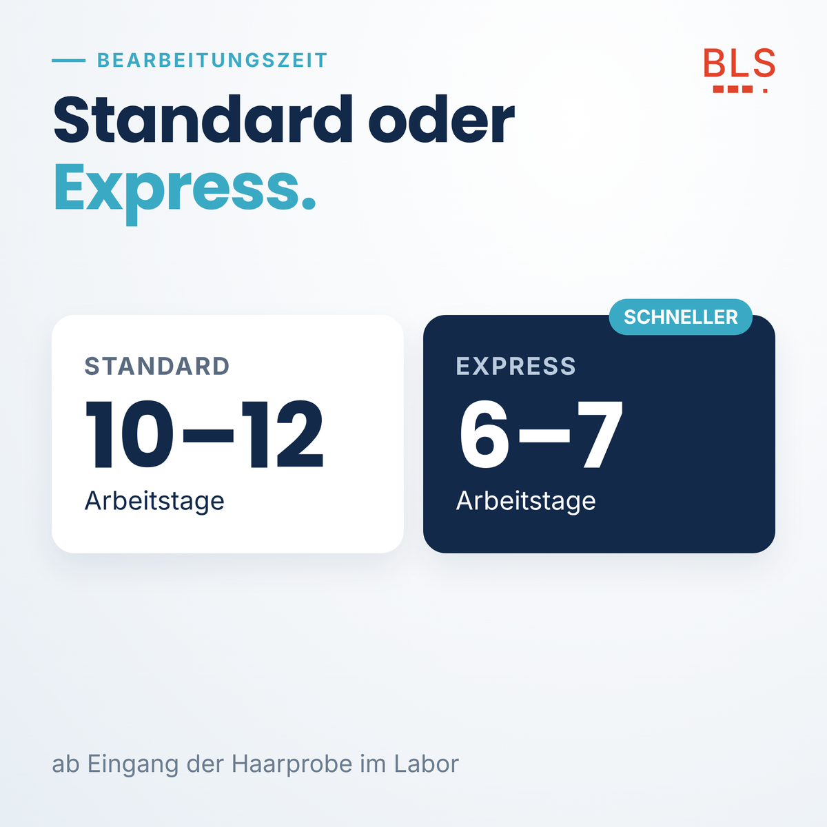 Bearbeitungszeit Cannabis Haaranalyse: Standard 10–12, Express 6–7 Arbeitstage