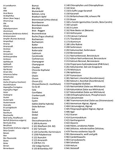 Haaranalyse Lebensmittelunverträglichkeiten / Schwermetalle