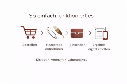 Multidrug Haaranalyse - 5 Drogen testen - Privates Screening