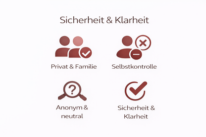 Multidrug Haaranalyse - 5 Drogen testen - Privates Screening